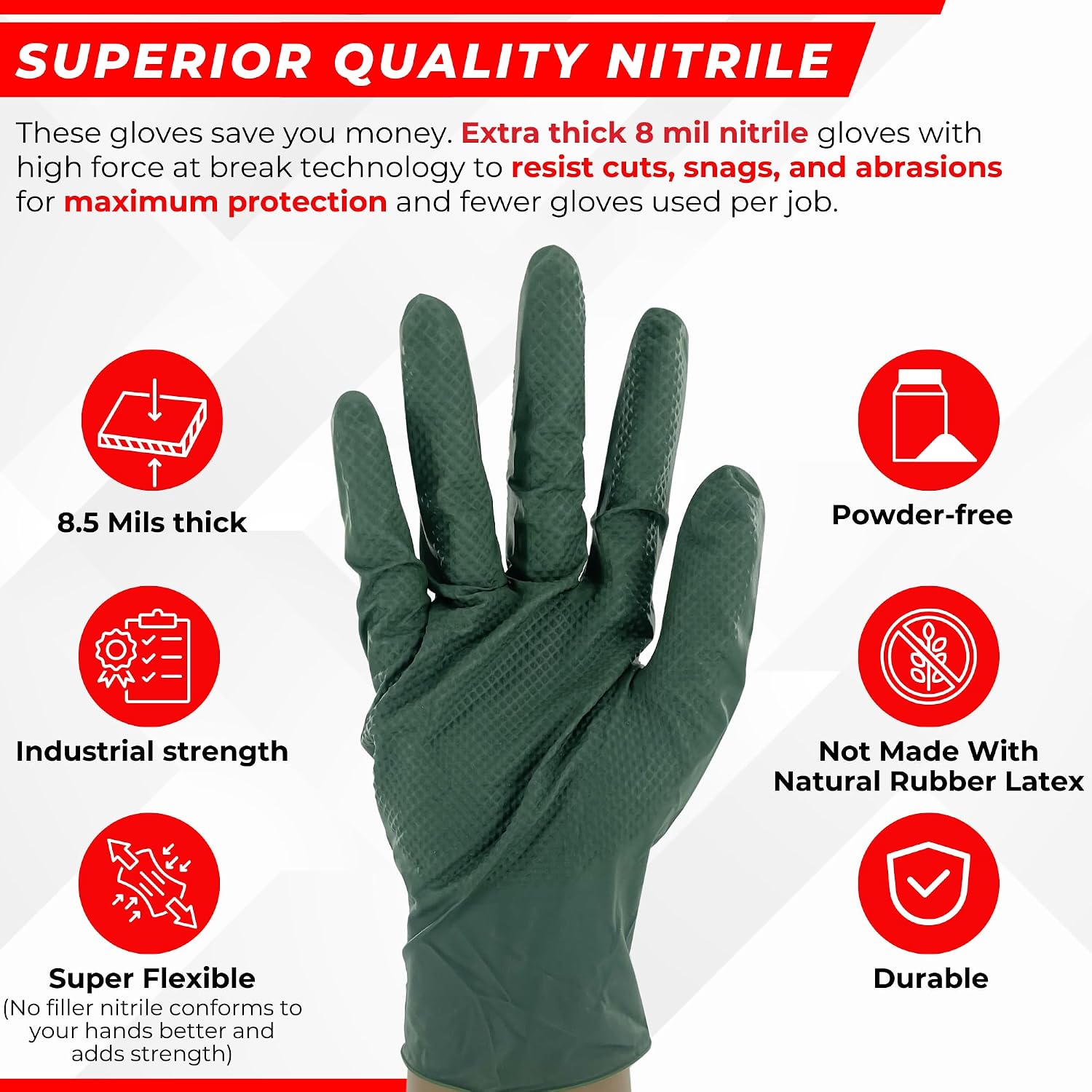 2-PLY 8.5 MIL Thick Industrial Nitrile Gloves, Disposable, Rip Resistant, Raised Diamond Texture for Grip, 2 Layer