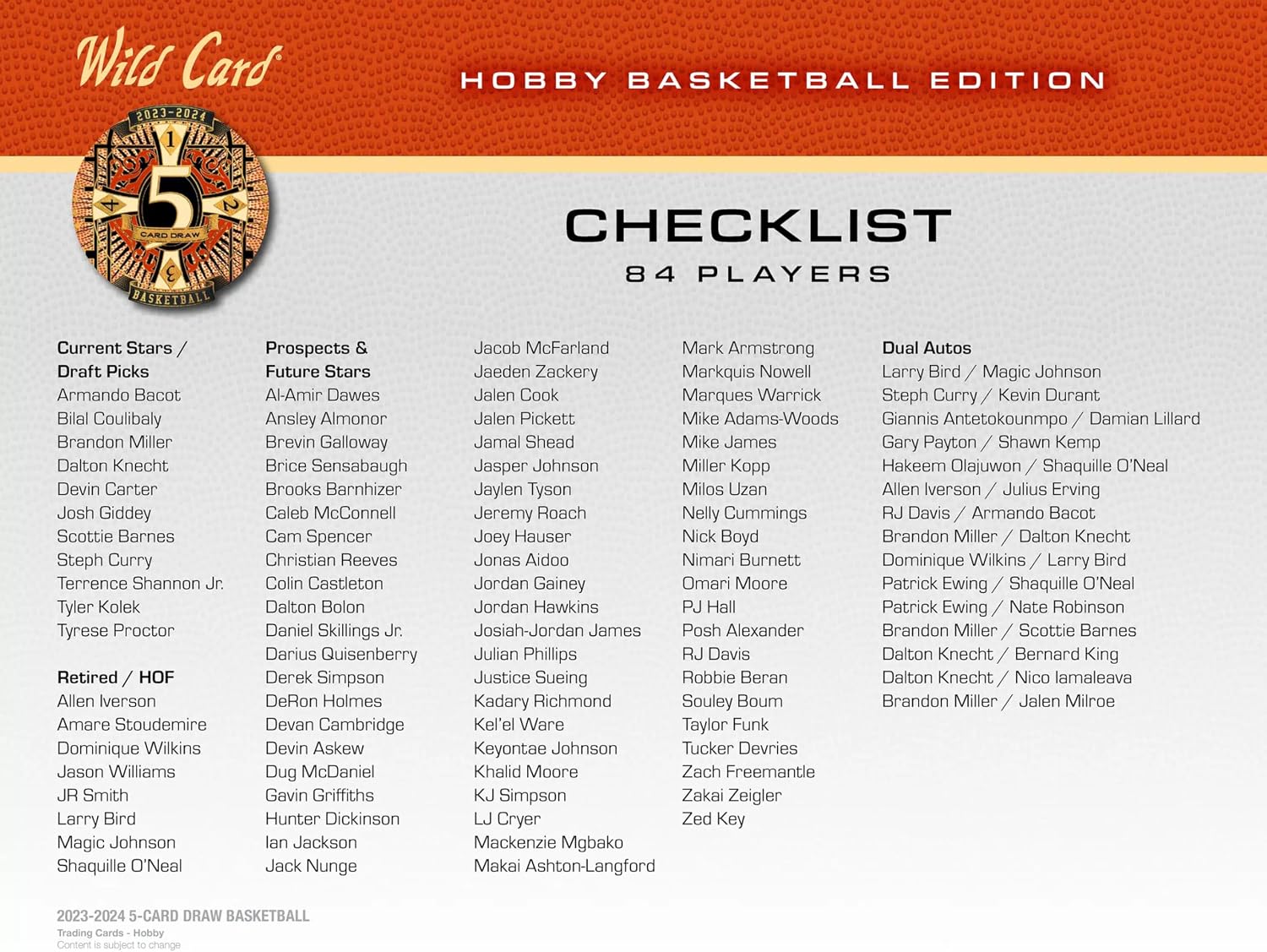 2023/2024 Wild Card Five Card Draw Basketball Hobby Trading Card Box 5 Autographs