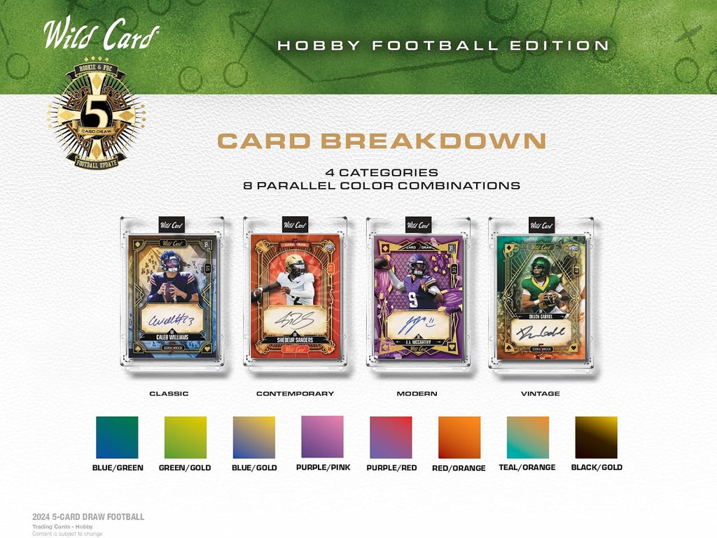 2024 Wild Card 5 Card Draw Football Hobby Trading Card Box (5 Encased Autographs Per Hobby Box including a 1/1)