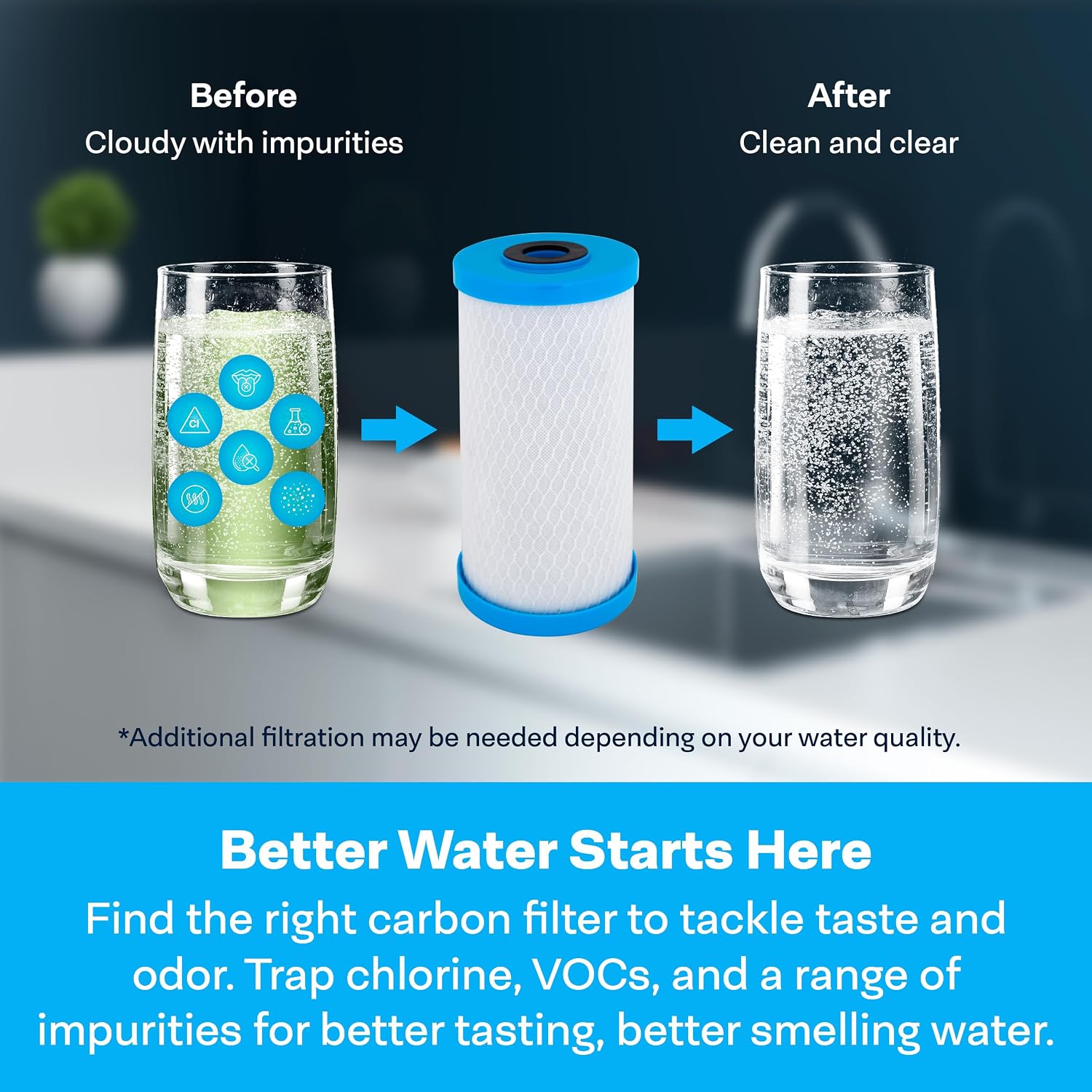 SpiroPure SP-EPM-BB 10x4.5 10 Micron NSF Certified Coconut Shell Carbon Block Water Filter Cartridge EPM-BB 155782-43 CB-45-1010 (Case of 6)