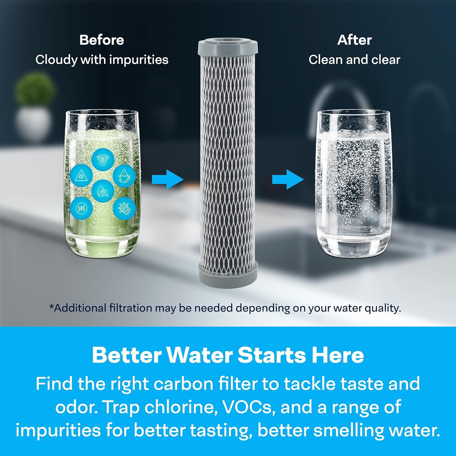 SpiroPure SP-NCP-10 10x2.5 10 Micron Dual Purpose Sediment and Carbon Water Filter Cartridge NCP-10 155367-43 (Case of 24)