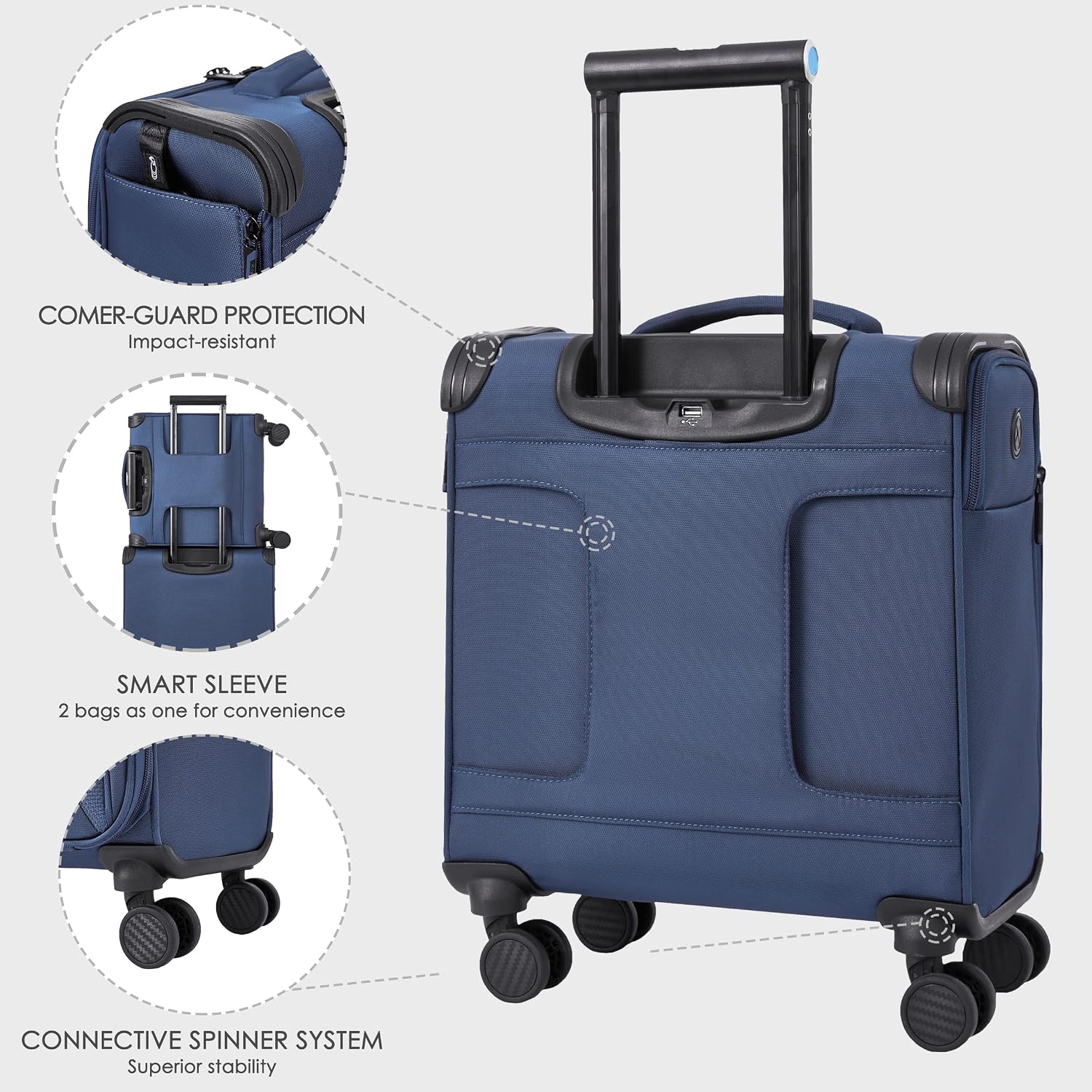 Verage Toledo Underseat Carry On Luggage 15-Inch Softside Small Suitcase with Spinner Wheels & USB Port (Navy, Carry-On 15-Inch)