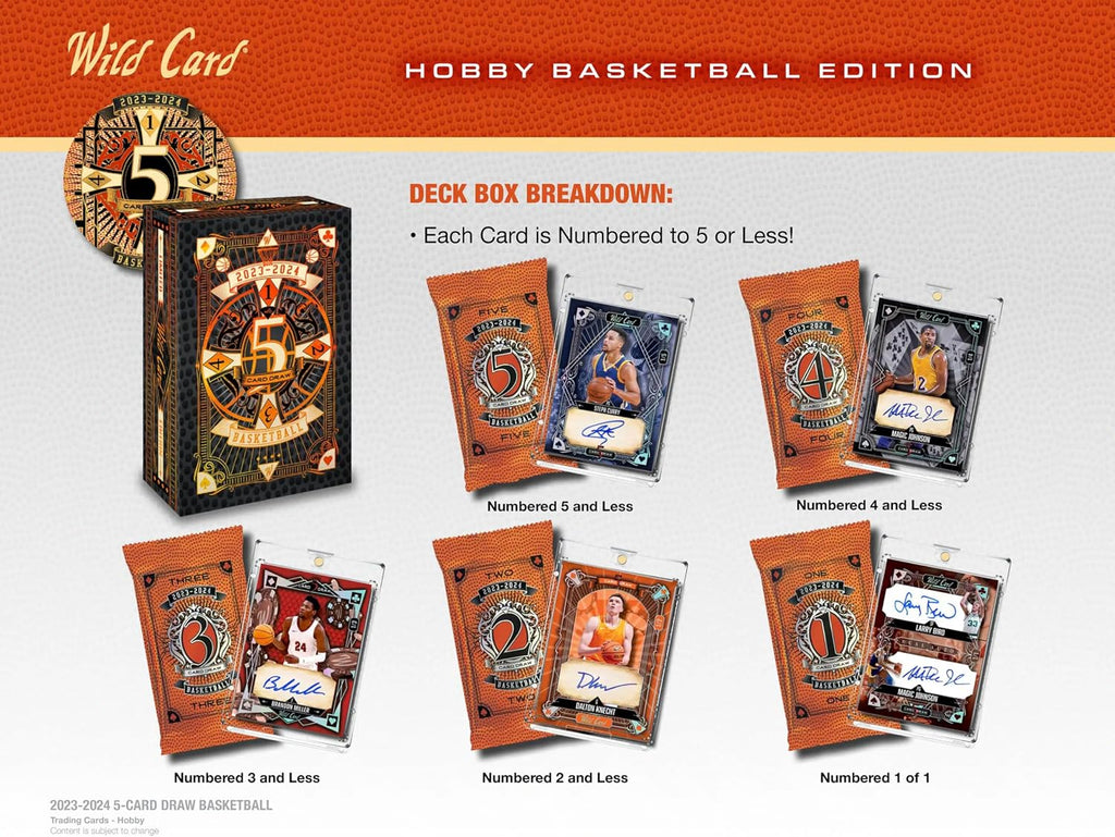 2023/2024 Wild Card Five Card Draw Basketball Hobby Trading Card Box 5 Autographs