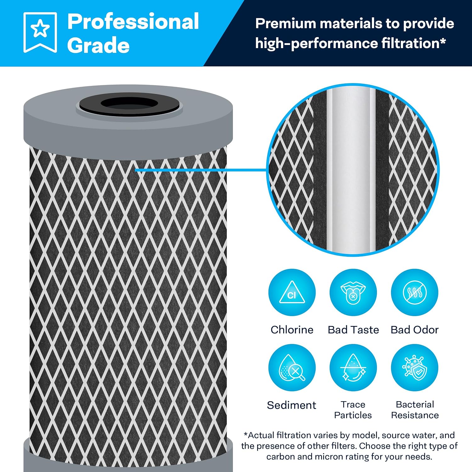 SpiroPure SP-NCP-BB 10x4.5 10 Micron Dual Purpose Sediment and Carbon Water Filter Cartridge NCP-BB 155398-43 (Case of 8)