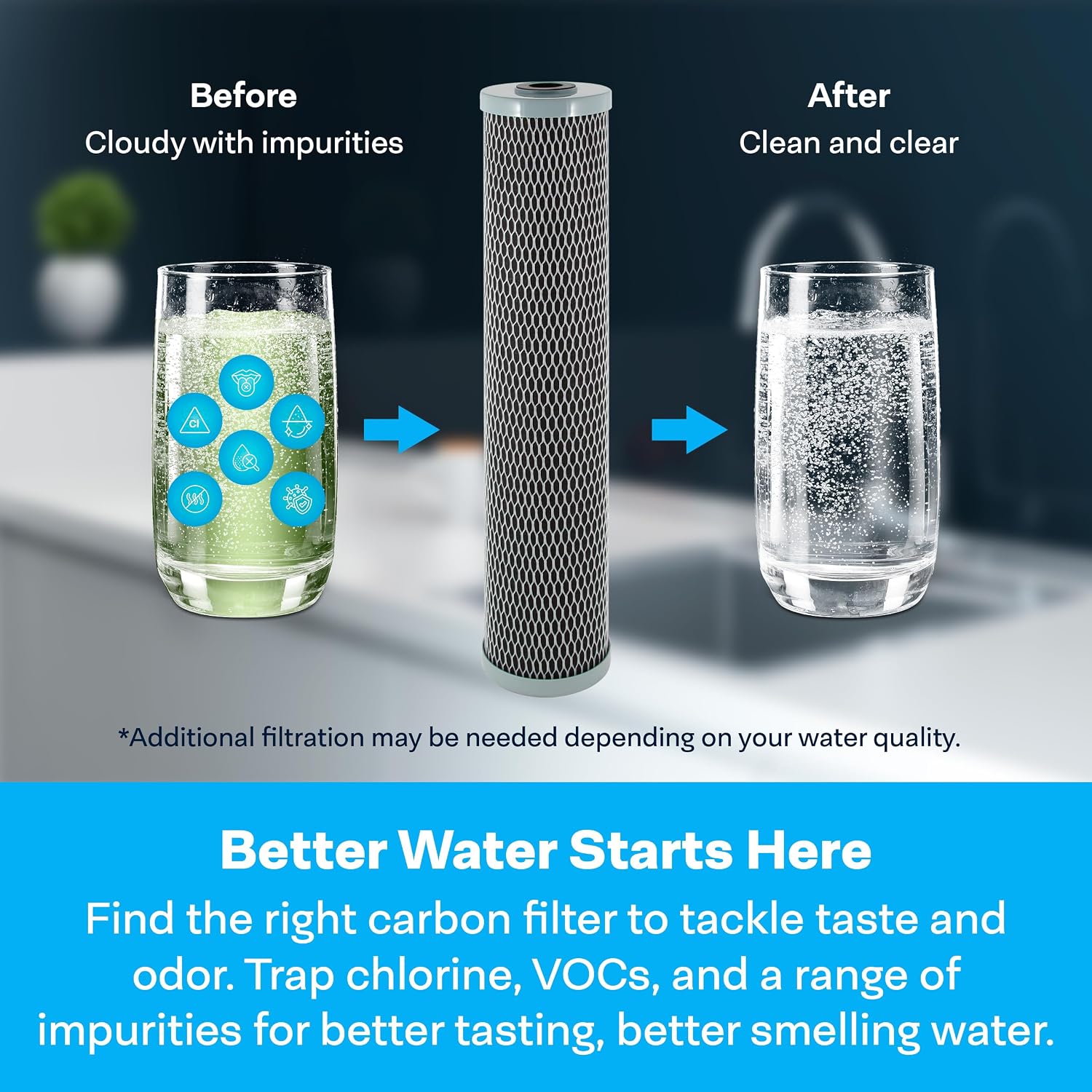 SpiroPure SP-NCP-20BB 20x4.5 10 Micron Dual Purpose Sediment and Carbon Water Filter Cartridge NCP-20BB 155382-43 (Case of 6)