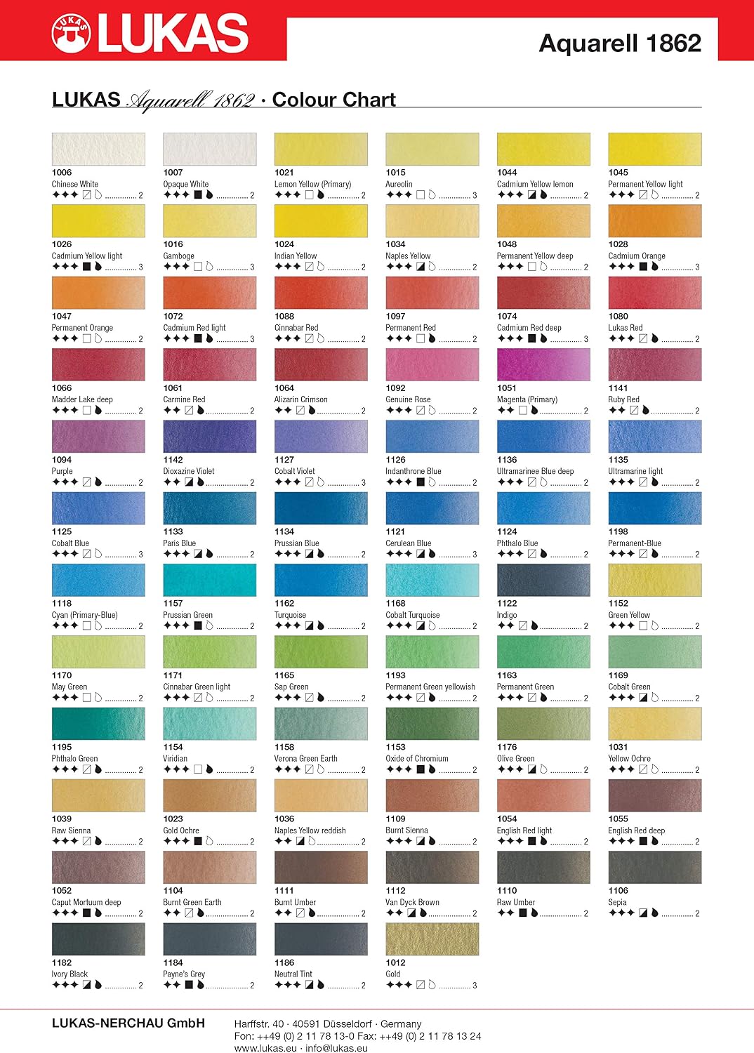 Lukas 1862 Aquarell Artists' Watercolor Paint Set of 48 Half Pans - Vibrant Professional Grade Watercolor Paint - Easy-to-Wet - Intense Color, Long-Lasting - Ideal for Professional Watercolorists